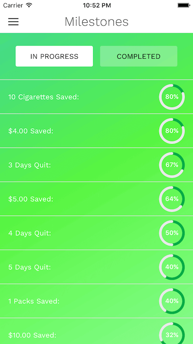 cigquit quit smoking milestones