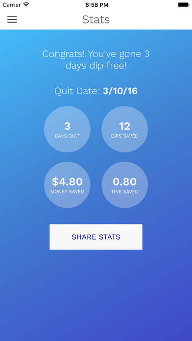 dipquit quit dipping stats